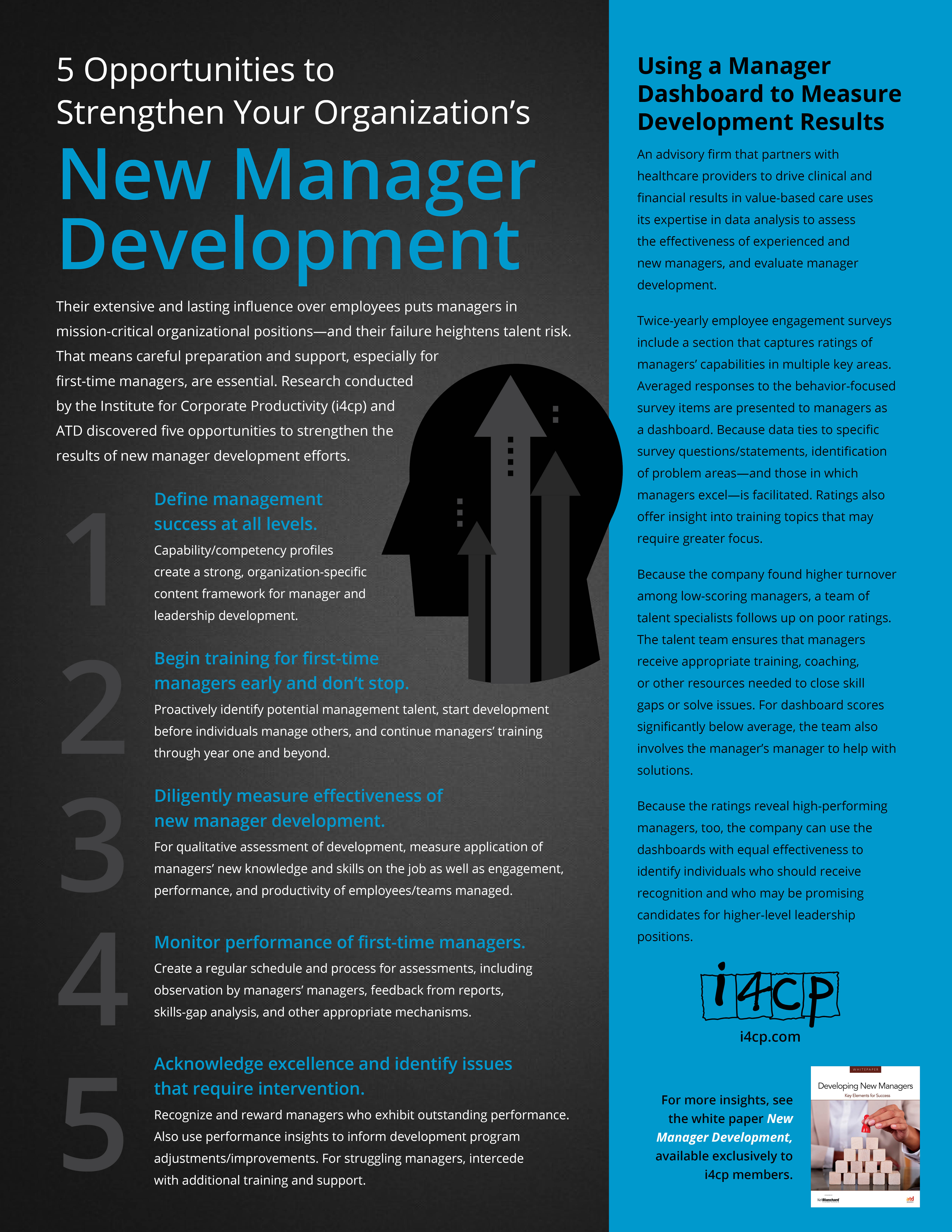 New Manager Development